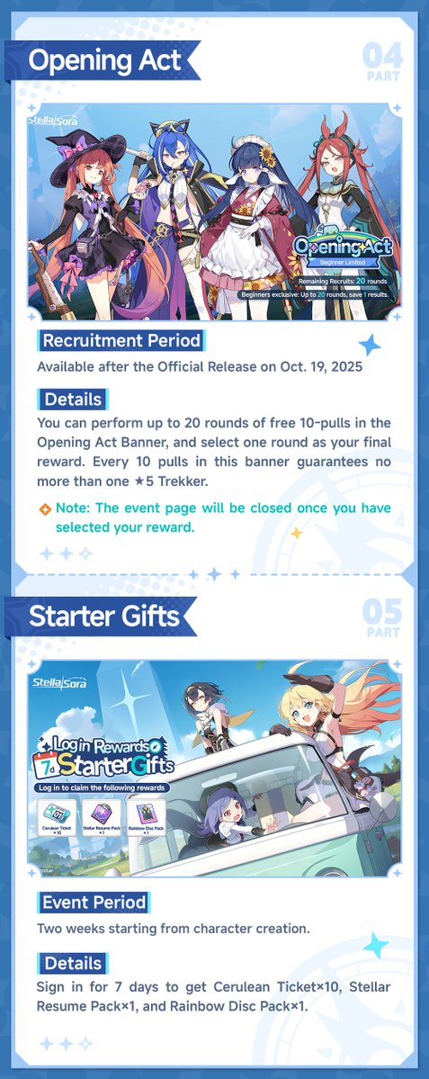Stella Sora official release rewards overview image 3