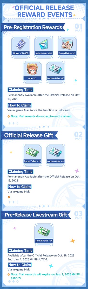 Stella Sora official release rewards overview image 2