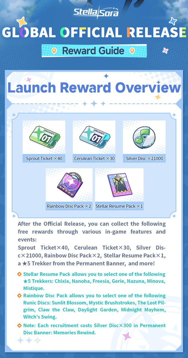 Stella Sora official release rewards overview image 1